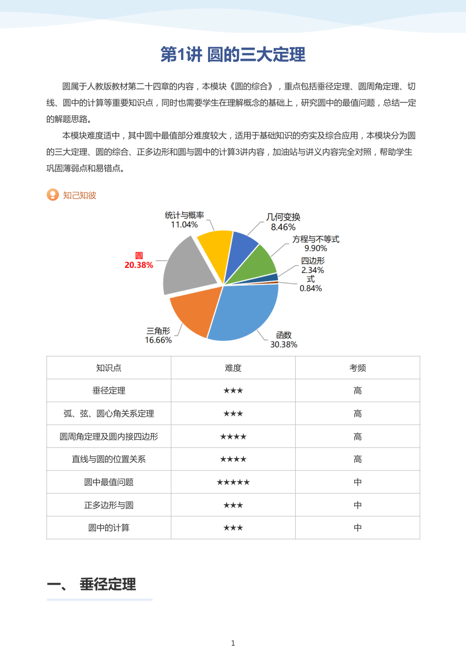 第1讲 圆的三大定理-讲义（学生版）.pdf 第 1 页
